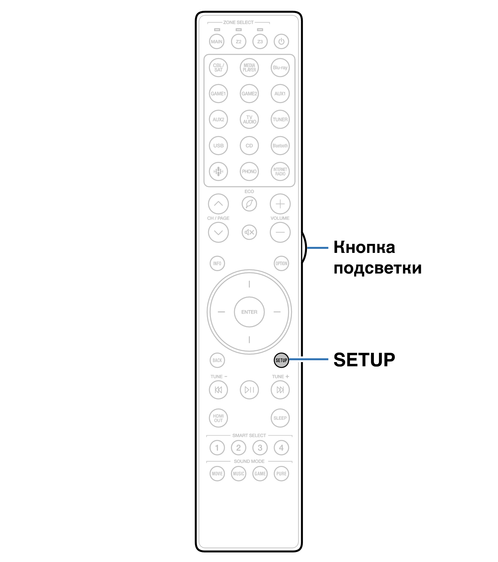 Ope BackLight RC048SR